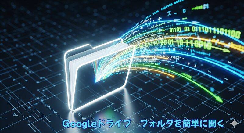 Googleドライブ　フォルダを開く