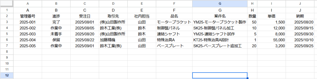 管理表サンプル
