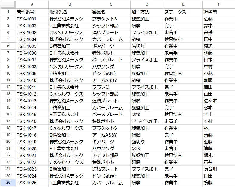 管理表　サンプル