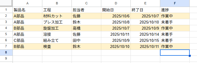 GAS動作 作業中に変更したら色が付く