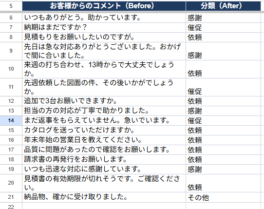 コメントが4分類されたスプレッドシート 生成完了