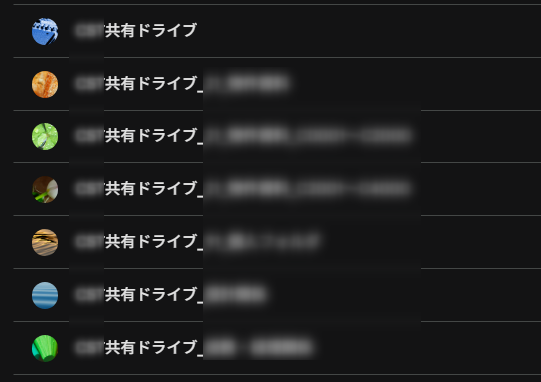 管理番号の範囲ごとに分割した共有ドライブの一覧